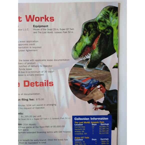 Sega Strategy Magazine Jurassic Park House Of The Dead Horror Retro Arcade Game - Picture 7 of 12